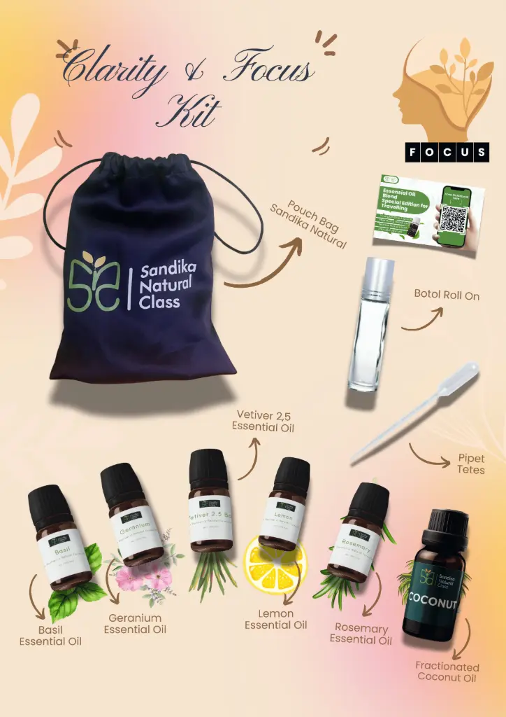 Clarity & Focus Kit